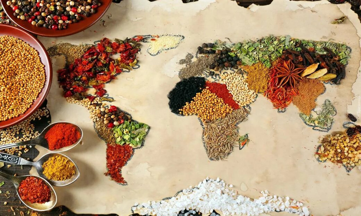 International Trade of Food